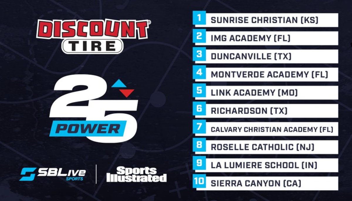Power25 Week 10.jfif